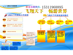 携手北京弘瑞金昌航空票务，开启机票代理加盟创业新篇章