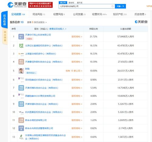 懂球帝App全线遭遇下架 票务业务成“累赘”还是“导火索”？